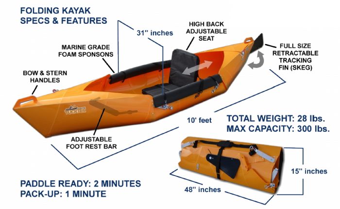 portable kayak foldable kayak tucktec kayak