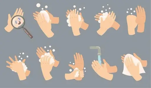 Hand Hygiene: The Importance of Hand Washing in the Healthcare Industry